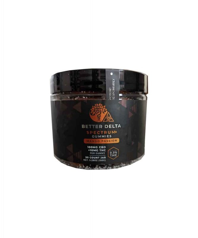 Better Delta Spectrum Gummies Reviwes