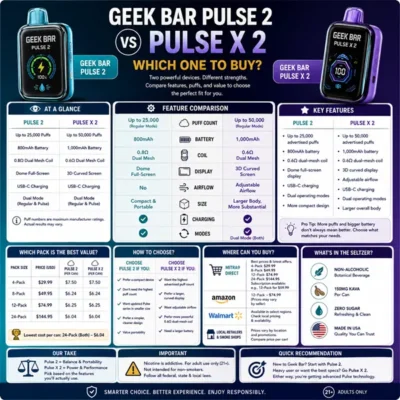Geek Bar Pulse 2