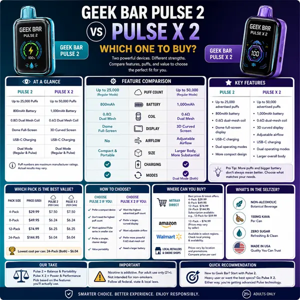 Geek Bar Pulse 2